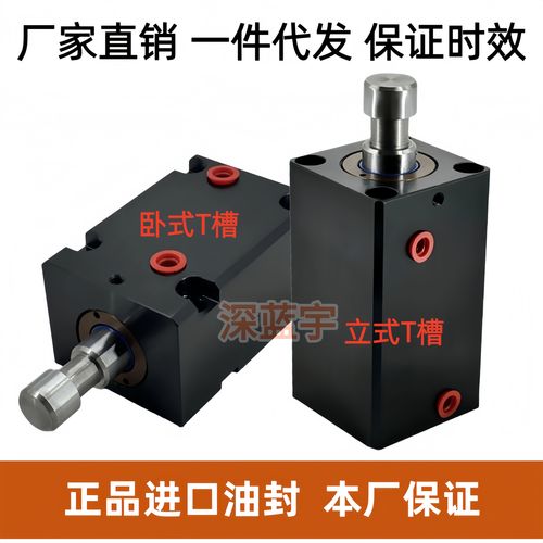 薄型卧式液压夹具设计与应用 以JOA/T槽、JOB模配套CXHC扁形HTB油缸为例